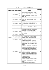 22心理咨询室建设方案