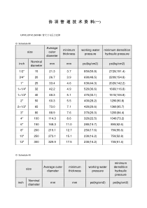 协 羽 管 道 技 术 资 料