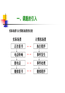 (第5章)输入输出系统之中断