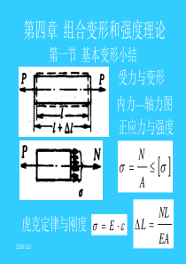 4组合变形和强度理论