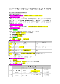 中学教师资格考试《教育知识与能力》考前必背