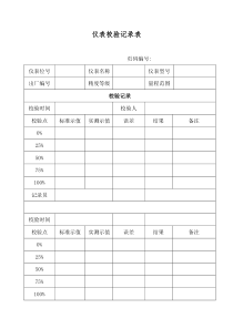 仪表校验记录表