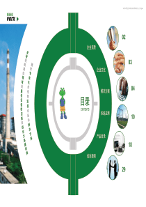 蛙视通信解决方案——专网分册