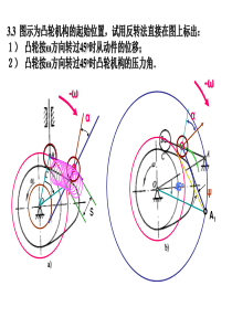 机械原理期末考试绝版(第二版)