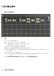 电视广告分镜头脚本一般格式及示例