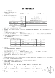 中考直线与圆的位置关系知识点及提升练习