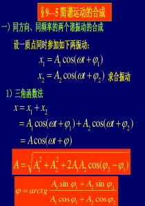 大学物理教案(第五版)下册马文蔚改编09--2振动合成