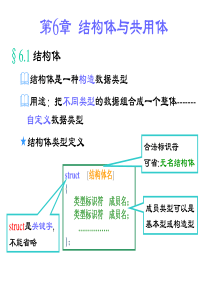 第6章 C语言结构体和共用体