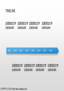 PPT时间轴(线)经典模板大全