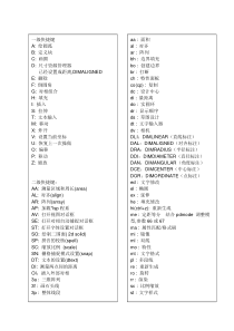 CAD2012版快捷键