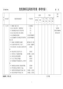 危险源辨识及风险源评价表(参考)