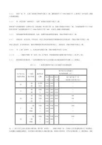 建筑设计防火规范-强制性条文