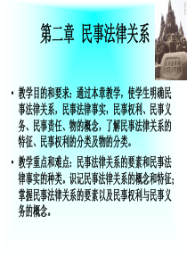 第二章民事法律关系