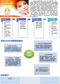 美容连锁-网页方案