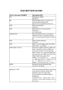 轨道交通信号系统术语及缩写（DOC36页）