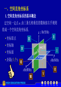 第二节  点的坐标与向量的坐标