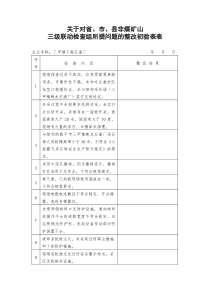 关于对省、市、县非煤矿山三级联动检查组所提问题的回查表