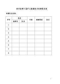 关于申办全省矿山救护技能比武竞赛活动的通知