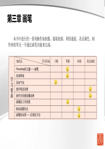 《Photoshopcs5》案例教程PPT第三章