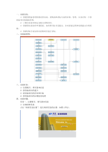 43电子政务实验报告