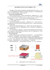 迪克通信机房节能解决方案