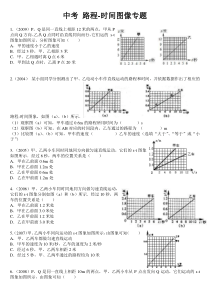 上海中考物理S-T图像真题整理