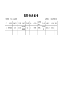 非道路移动机械台账