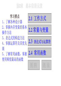 VFP6电子教案第2章(基本数据元素)