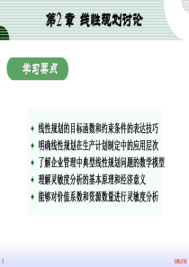 管理运筹学讲义  第2 章  线性规划讨论