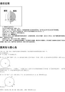 几何画板课件制作之圆