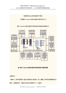 我国物流企业如何迎接电子商务（DOC 3页）