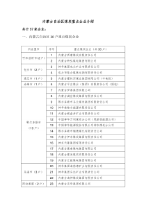 内蒙古自治区煤炭企业介绍