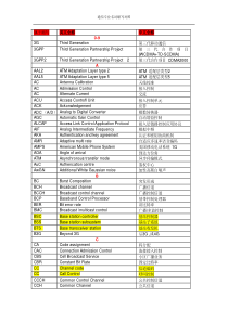 通信专业名词缩写对照表