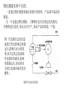 物位检测及仪表