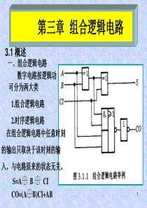 3第三章  组合逻辑电路