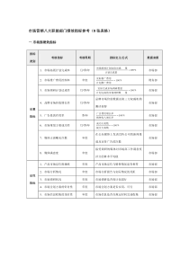 市场营销八大职能部门绩效指标参考