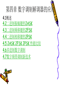 通信产品分析与应用 第四章