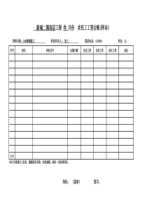 31项目部农民工工资台账样本