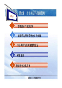 第二章市场调研与预测策划