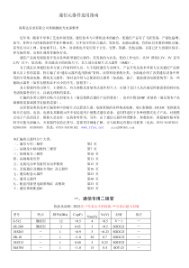 通信元器件选用指南一、通信专用二极管