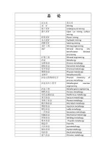 冶金学词汇