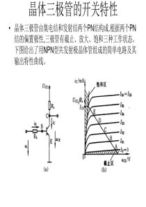 三极管MOS管开关