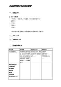 环球雅思网络营销方案