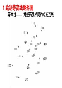 上课用-等高线地形图的判读与应用(三稿)