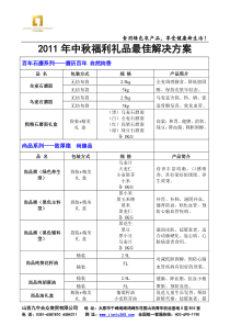 2011年中秋福利礼品最佳解决方案