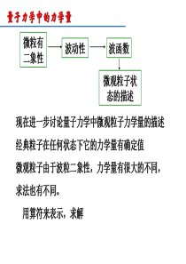 3.1 表示力学量的算符