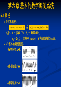 通信原理教程6