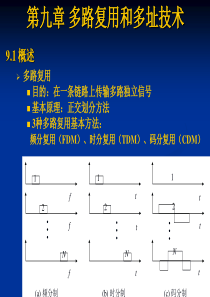 通信原理教程9