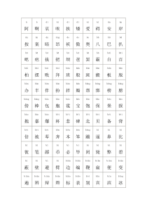 常用汉字大全(含拼音)