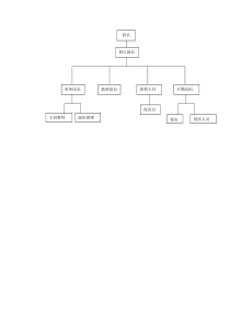 幼儿园教职工代表大会组织结构图